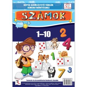 Számok 1-től 10-ig - Szemléltető képek -  A4 -es méret